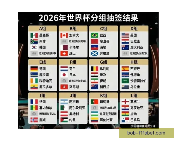 美加墨世界杯竞猜平台全面开启 欢迎参与精彩赛事预测和大奖挑战