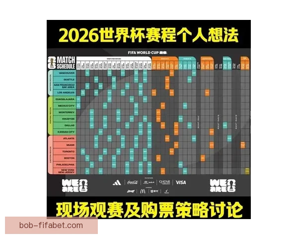 世界杯竞猜游戏全面攻略 提升胜算的策略与技巧解析